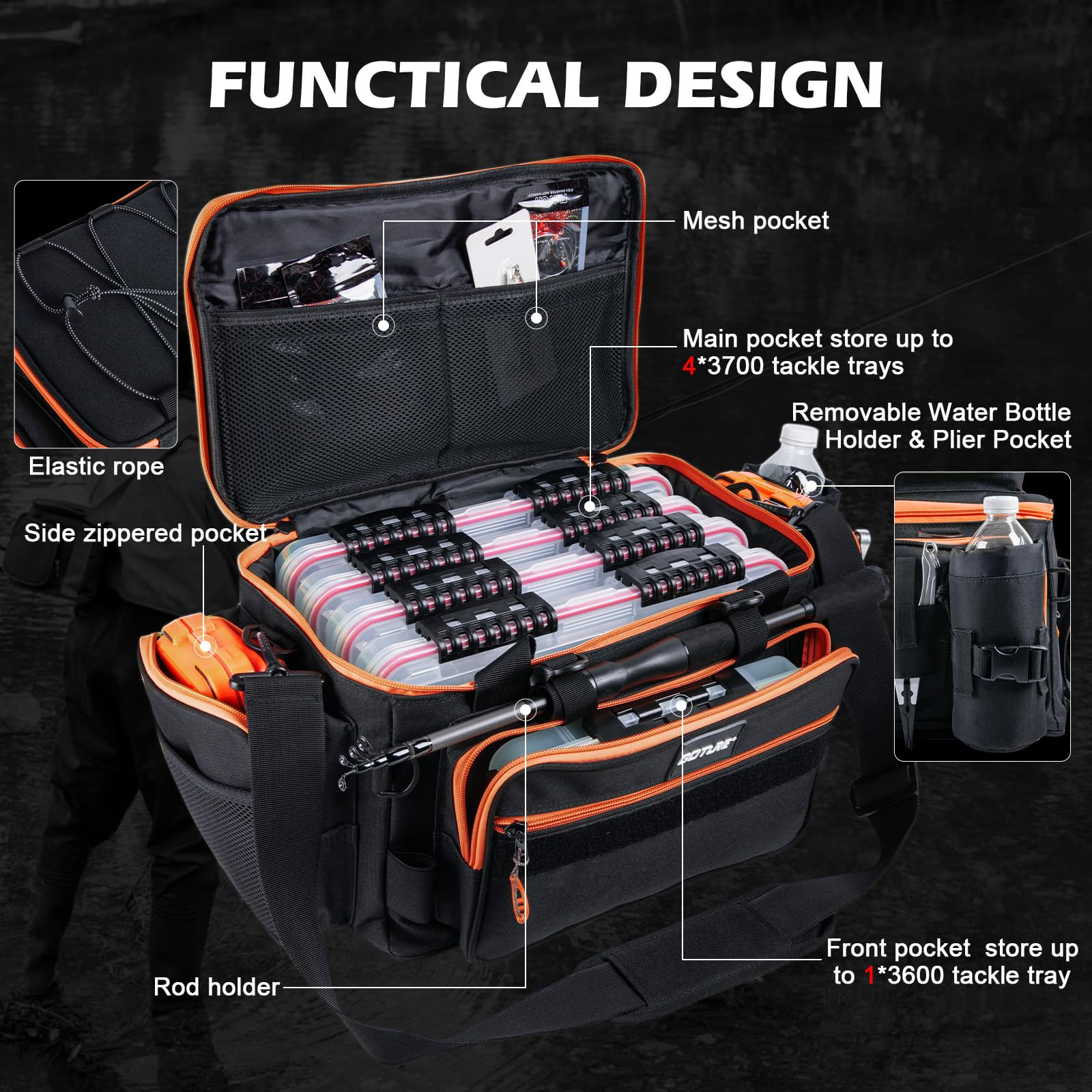 Goture Taşınabilir Seyahat Bal - Reel Bag incelemesi ve fiyatı