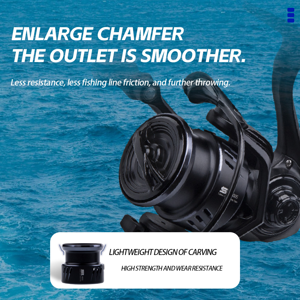 FISHINGFANS ORCA S2 800S 1000S - Ice Fishing Reel incelemesi ve fiyatı
