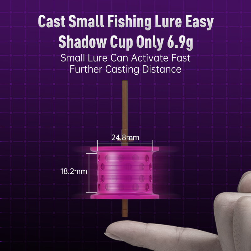 KINGDOM 135g Mikro Canavar Bai - Spincast Reel incelemesi ve fiyatı