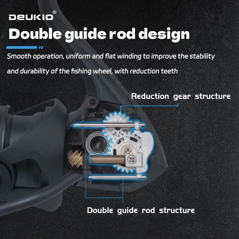 DEUKIO Hafif Spinning Olta Mak - Ice Fishing Reel incelemesi ve fiyatı