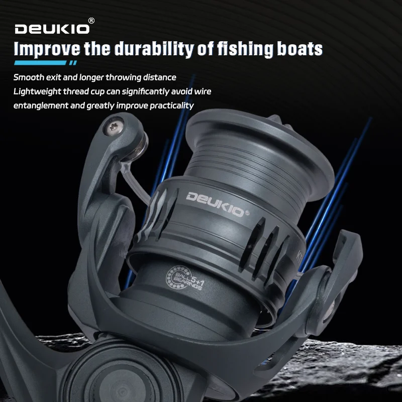 DEUKIO Hafif Spinning Olta Mak - Ice Fishing Reel incelemesi ve fiyatı