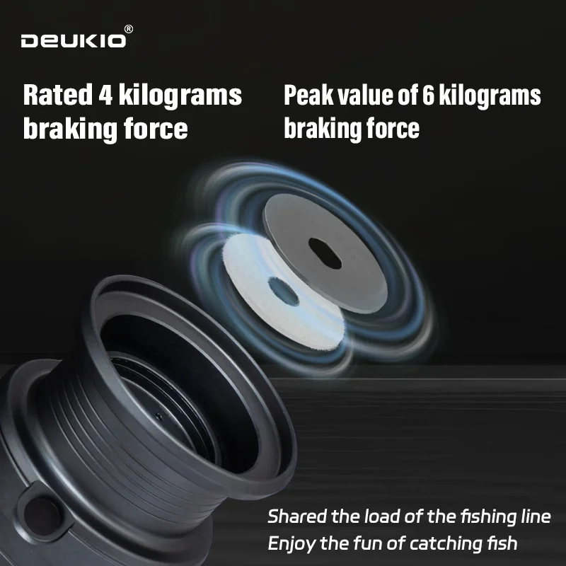 DEUKIO Hafif Spinning Olta Mak - Ice Fishing Reel incelemesi ve fiyatı