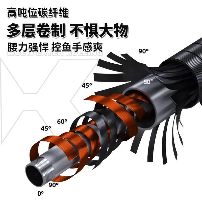 Karbon Fiber Teleskopik Olta,  - Ice Fishing Reel incelemesi ve fiyatı